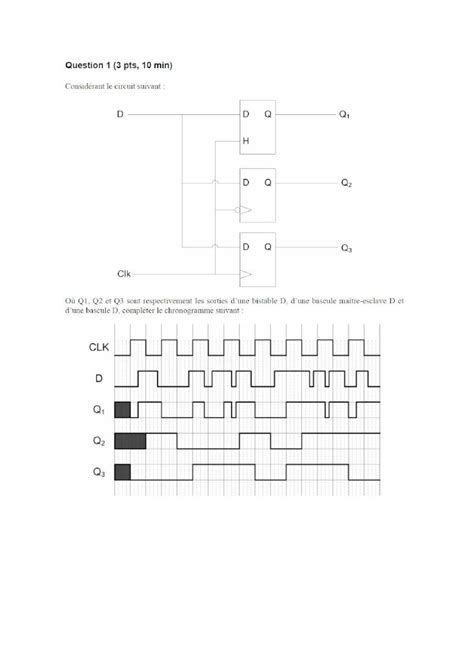 Pdf Compteurs Corrig S Pour R Aliser Des Compteurs Synchrones