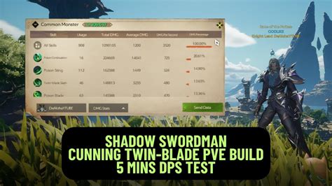 5 MINUTES DPS NORMAL DUMMY DPS TEST SHADOW SWORDMAN CUNNING TWIN