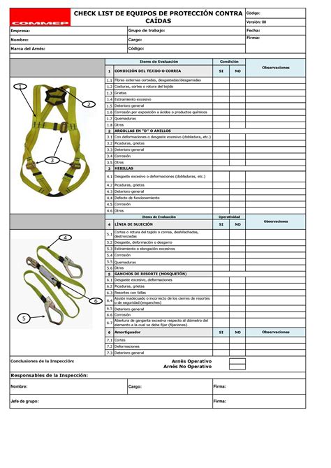 şöhret kasıtlı paket check list equipo arnes de seguridad manevi uslu Önem