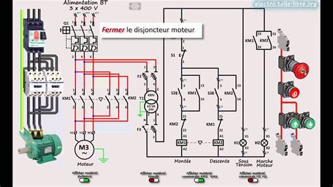 Schema Lotus In Schema Electrique Moteur Triphase Logdecodd