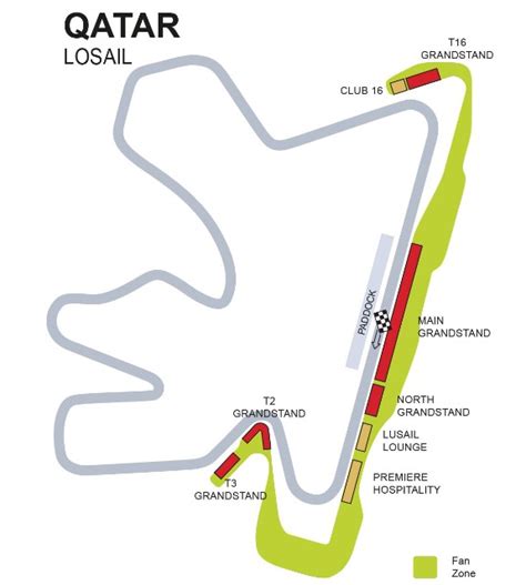 Großer Preis von Katar in Doha Losail Formel 1 Tickets Saison 2021