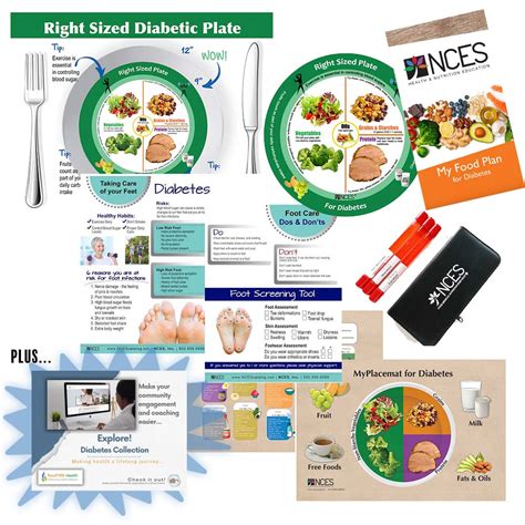 Diabetes Starter Kit-8003