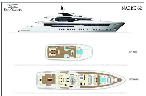 Sarp Yachts Project Nacre New Boat Dealer