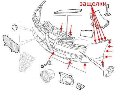 How To Remove Front And Rear Bumper Alfa Romeo