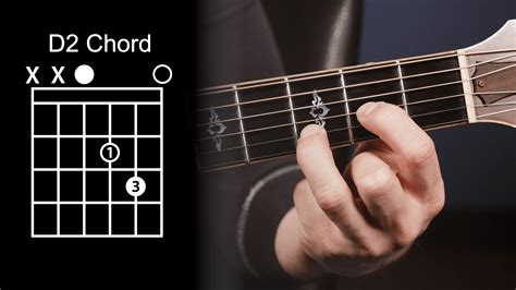 D2 Guitar Chord Diagram