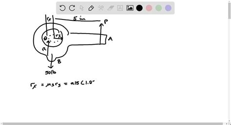 Solved A In Diameter Fixed Shaft Knowing That The Coefficient Of