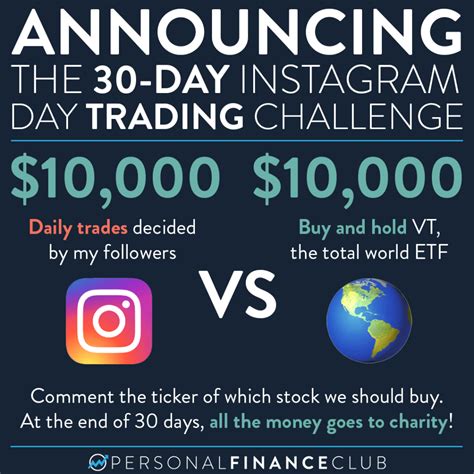 Announcing The 30 Day Instagram Day Trading Challenge Personal