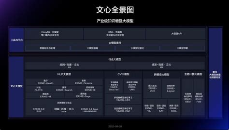 吴甜：ai大模型的落地关键是解决技术与应用场景间鸿沟 东方财富网