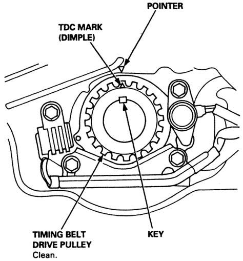 Honda Odyssey Timing Belt Replacement Torque Specs