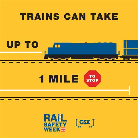 Rail Safety Week