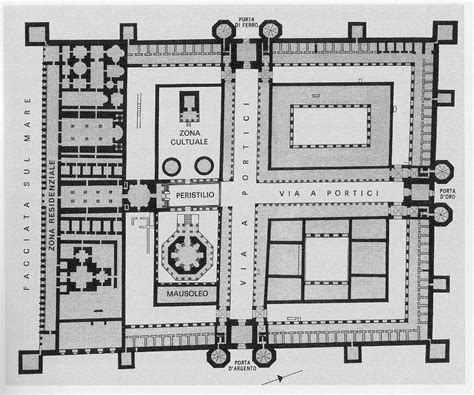 Plan of Diocletian's Palace | Historia