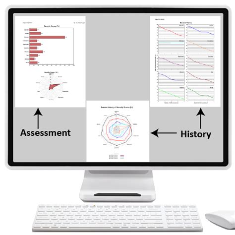 Neurolink Pro Assessments Applied Neuroscience Inc