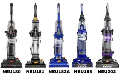 Eureka PowerSpeed Vacuum Cleaner Models Comparison – Vacuum Cleaner ...