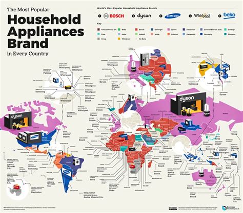 The Most Popular Brand In Every Country Mapped Vivid Maps