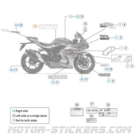 Suzuki Gsx R Rz Autocollants