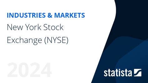 New York Stock Exchange (NYSE) | Statista