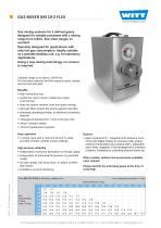 Channel Gas Mixer Km Flex Witt Gasetechnik Laboratory