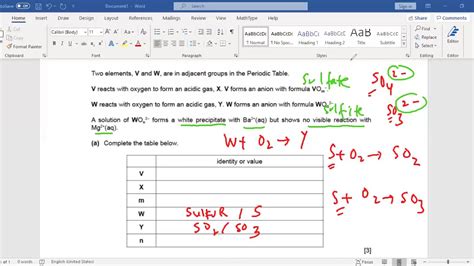 How To Explain Group 2 Hydroxides And Sulphates Solubility Trends Youtube