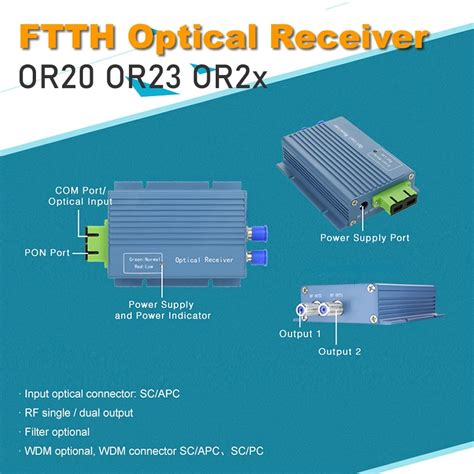 Catv Or X Gpon Ftth Optical Receiver With Wdm Micro Wdm Optical Node Sc