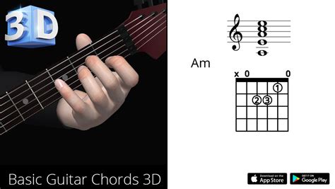 Am Chord For Guitar