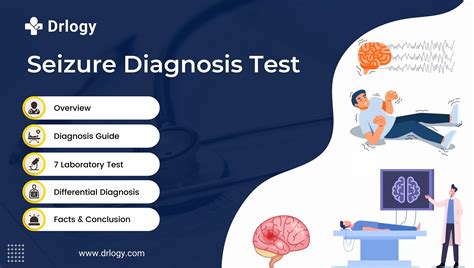 Epilepsy Diagnosis