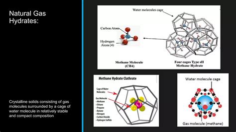 Gas Hydrates | PPT