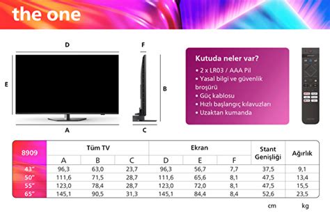 Philips 65PUS8909 62 65 164 Ekran 4K UHD Titan OS Ambilight TV Fiyatı