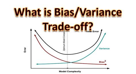 Understanding The Bias Variance Tradeoff By Ankush Kumar Medium