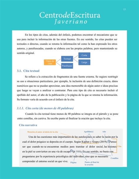 Manual De Normas Apa A Completo Pdf