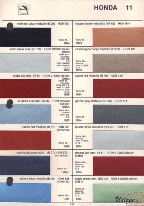 Honda Paint Chart Color Reference