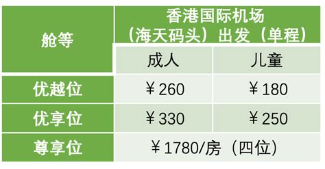 4月28日起，琶洲口岸往返香港国际机场航线试运营