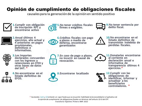 Diferencias Entre Los Importes Declarados Vs Cfdis Para Generar La Opinión De Cumplimiento De