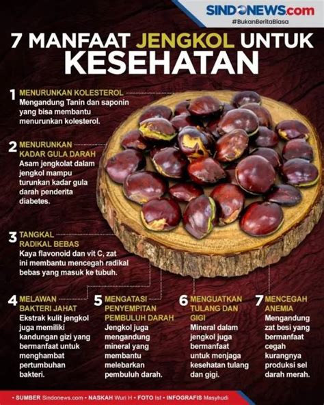 Benarkah Makan Jengkol Bisa Bikin Gangguan Ginjal Ini Penjelasan Dokter