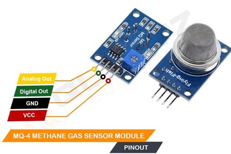 Interfacing Mq4 Gas Sensor With Arduino And Buzzer 57 Off