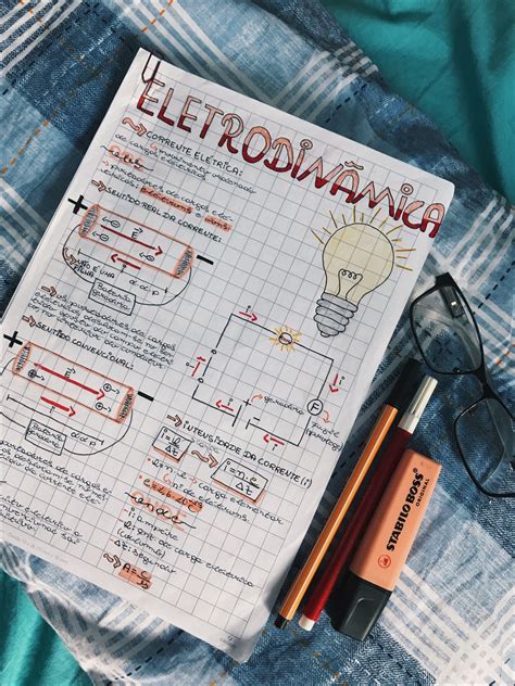 Mapas Mentais Sobre Corrente Eletrica Study Maps