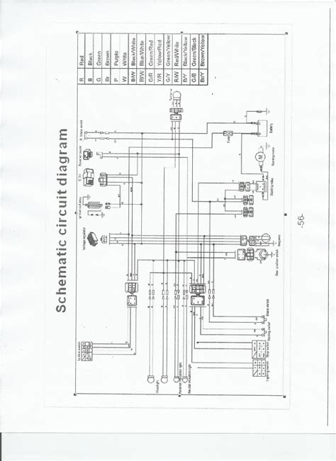 Chinese Atv Wiring Diagram 125