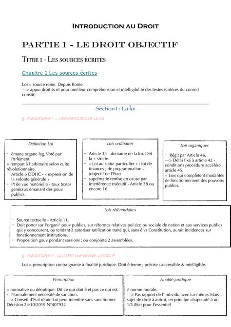 Fiche Intro Introduction Au Droit Partie 1 Le Droit Objectif Titre