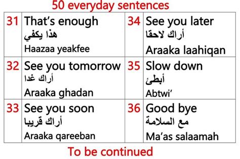 Pin By Wendy Lee On Arabic Learn Arabic Language Learn Arabic Online