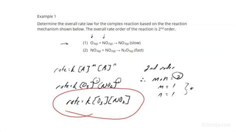 Identifying The Rate Law For A Reaction From A Mechanism Where The