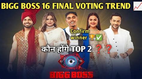 Bigg Boss Closing Voting Trend Bigg Boss Finale Voting Trend