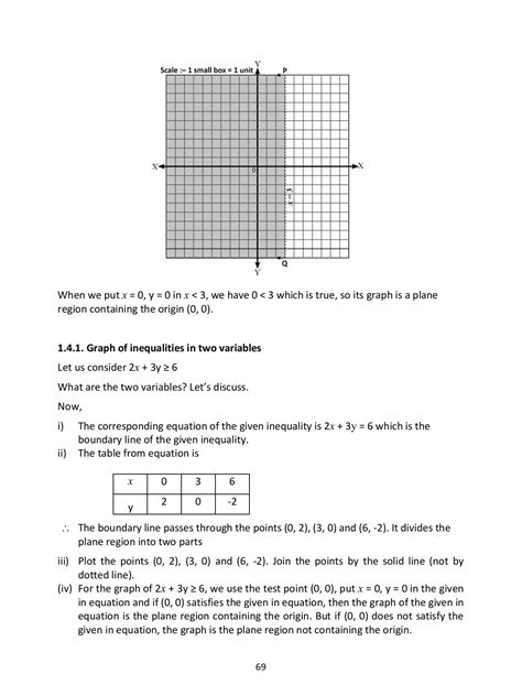 Optional Math Formula For Class 8 10