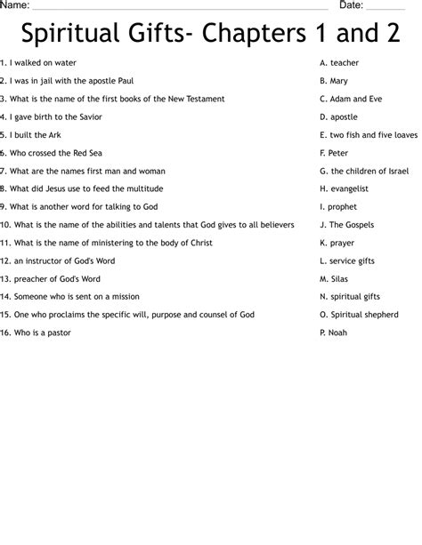 Spiritual Ts Chapters 1 And 2 Worksheet Wordmint