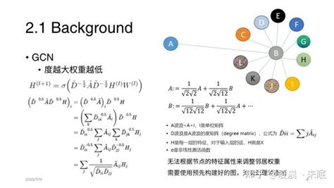 Gatv Graph Attention Networks Iclr How Attentive Are Graph