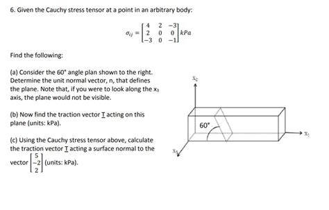 Solved Given The Cauchy Stress Tensor At A Point In An Chegg