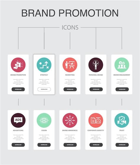 Promo O Da Marca Infogr Fico Etapas Ui Design Strategy Marketing