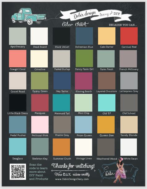 Debi's DIY Color Chart Dixie Debi's DIY paint color chart