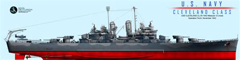 Cleveland Class Cruisers