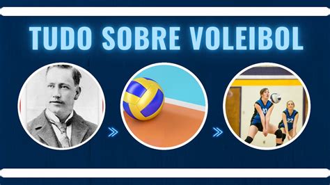 Tudo Sobre Voleibol Hist Ria Regras E Fundamentos