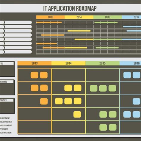 IT Application Roadmap Template | Infographic contest