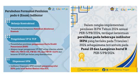 Reformulasi Ikpa Tahun